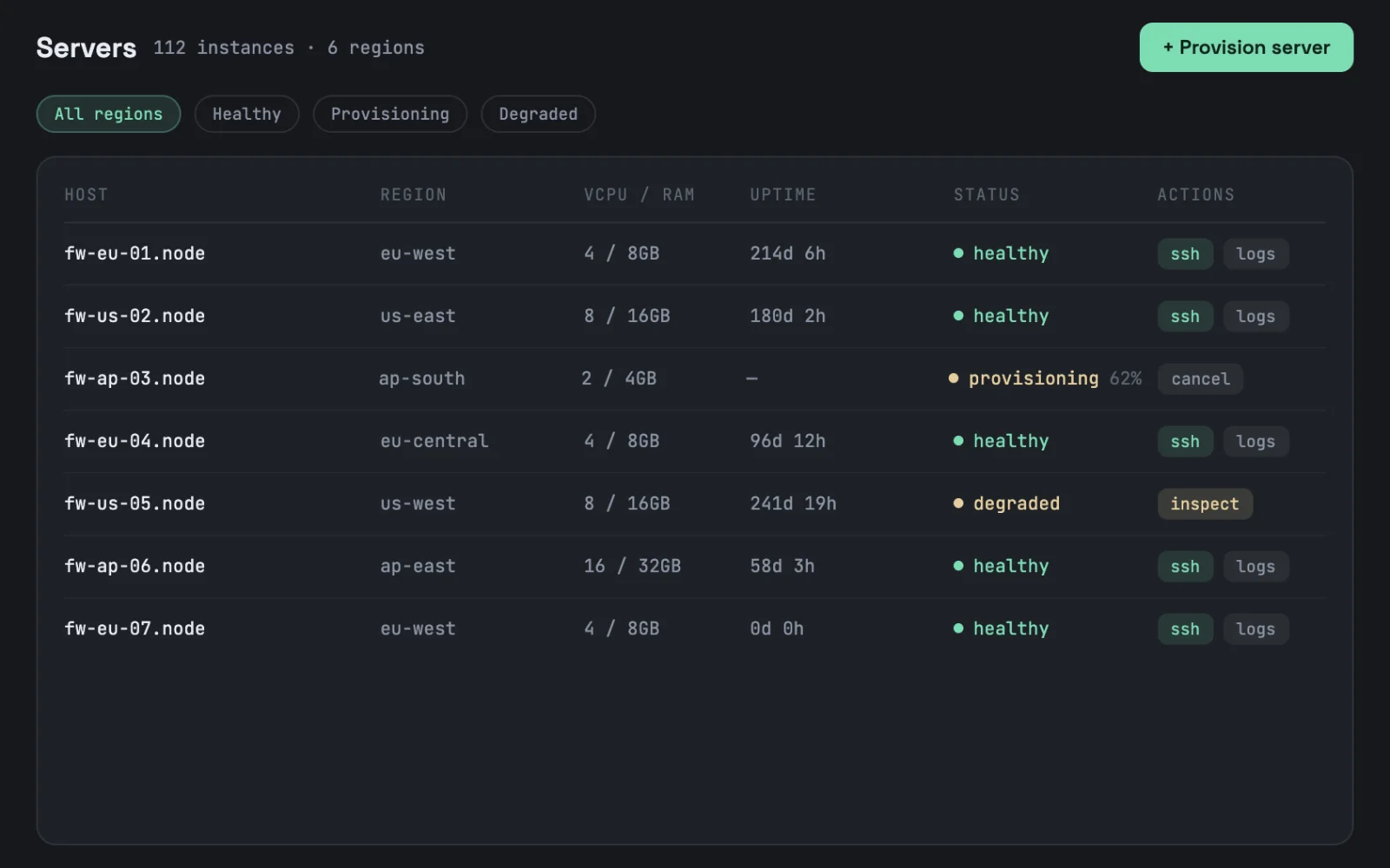 Fyreway — Server listing & provisioning