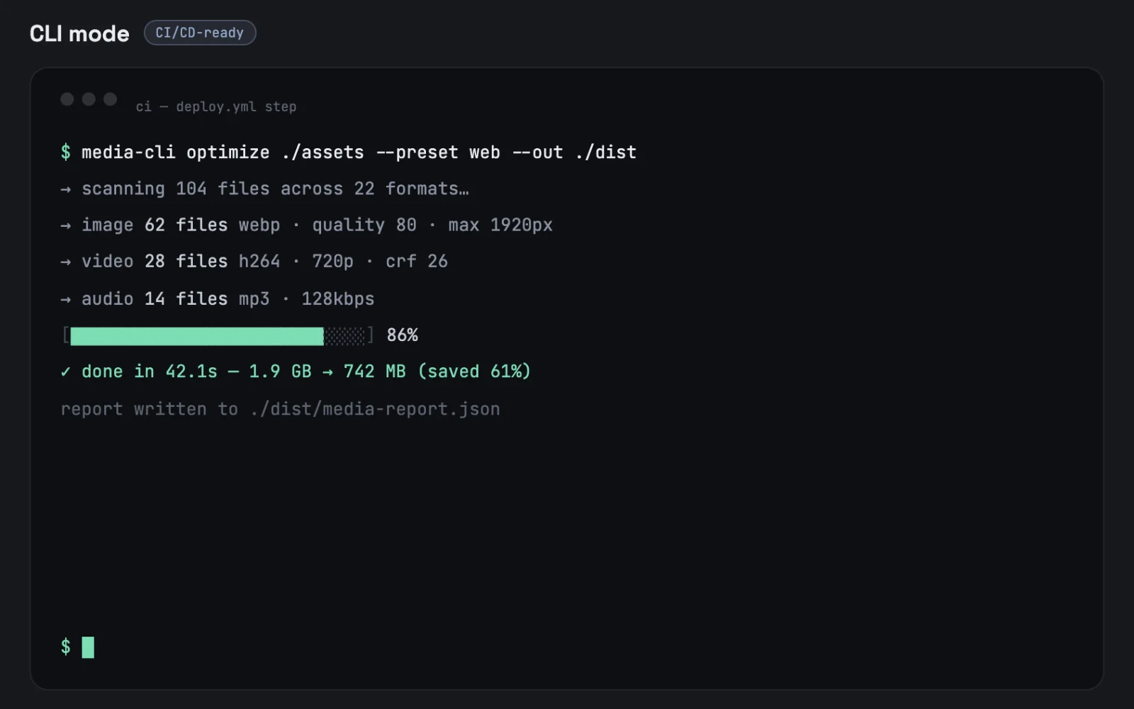 Media Optimization Platform — CLI mode